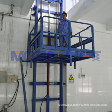 Hot Products In 2021 Small Exterior Cargo Lift Small Exterior Cargo Lift For Industrial Building